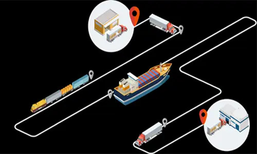 multimodal transportation