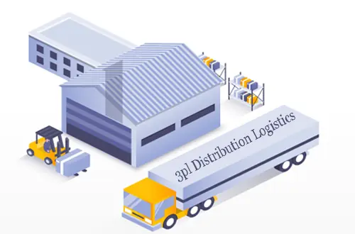 3pl Distribution Logistics