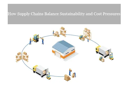 supply chains