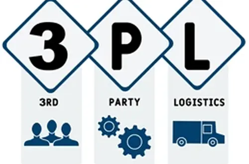 third-party logistics provider