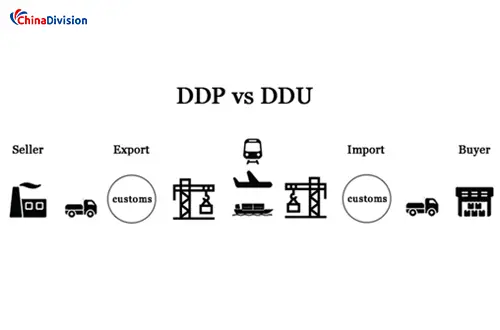 Difference Between DDU and DDP