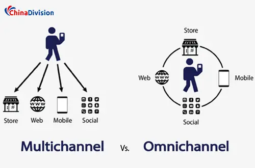 omni-channel vs multi-channel distribution