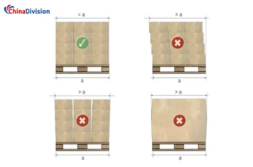 Palletizing