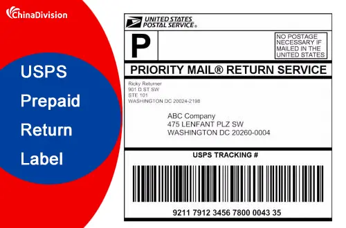 USPS prepaid return label