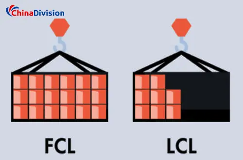 FCL vs LCL