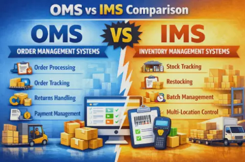  OMS vs IMS