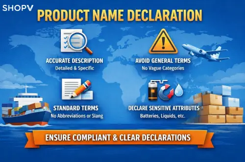 Product name declaration