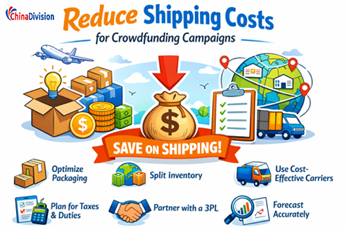 Reduce Shipping Costs