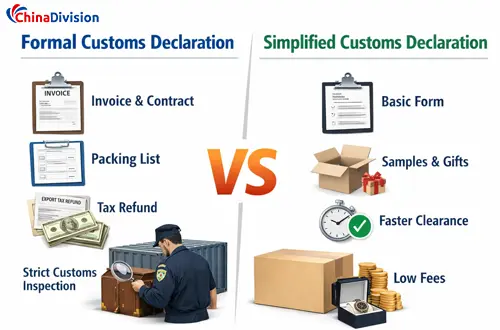 Formal Customs Declaration vs Simplified Customs Declaration