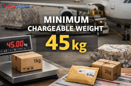 Minimum Chargeable Weight