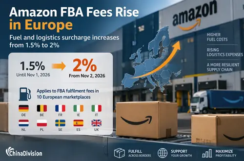 Amazon FBA Fees Rise in Europe